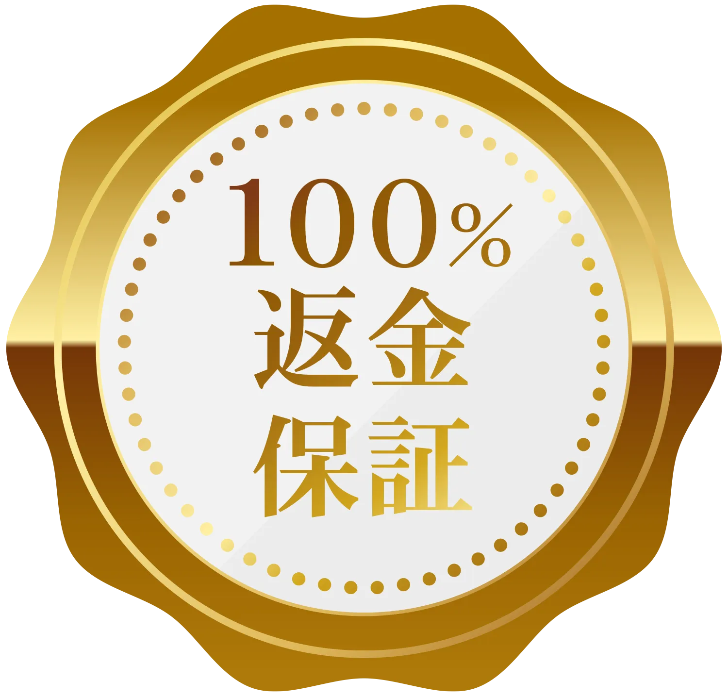 リアクア 100%返金保証